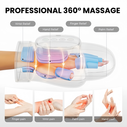 Nervio™ Therapy Glove - Support for Joint, Inflammation & Pain