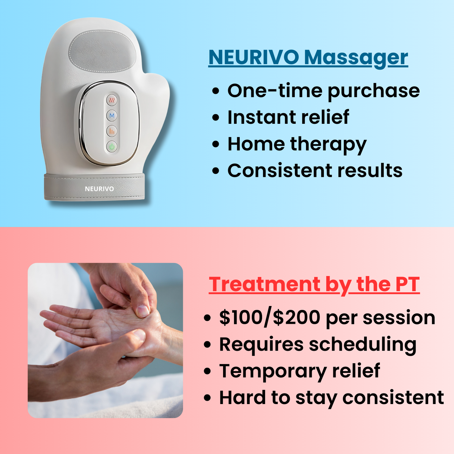 Nervio™ Therapy Glove - Support for Joint, Inflammation & Pain