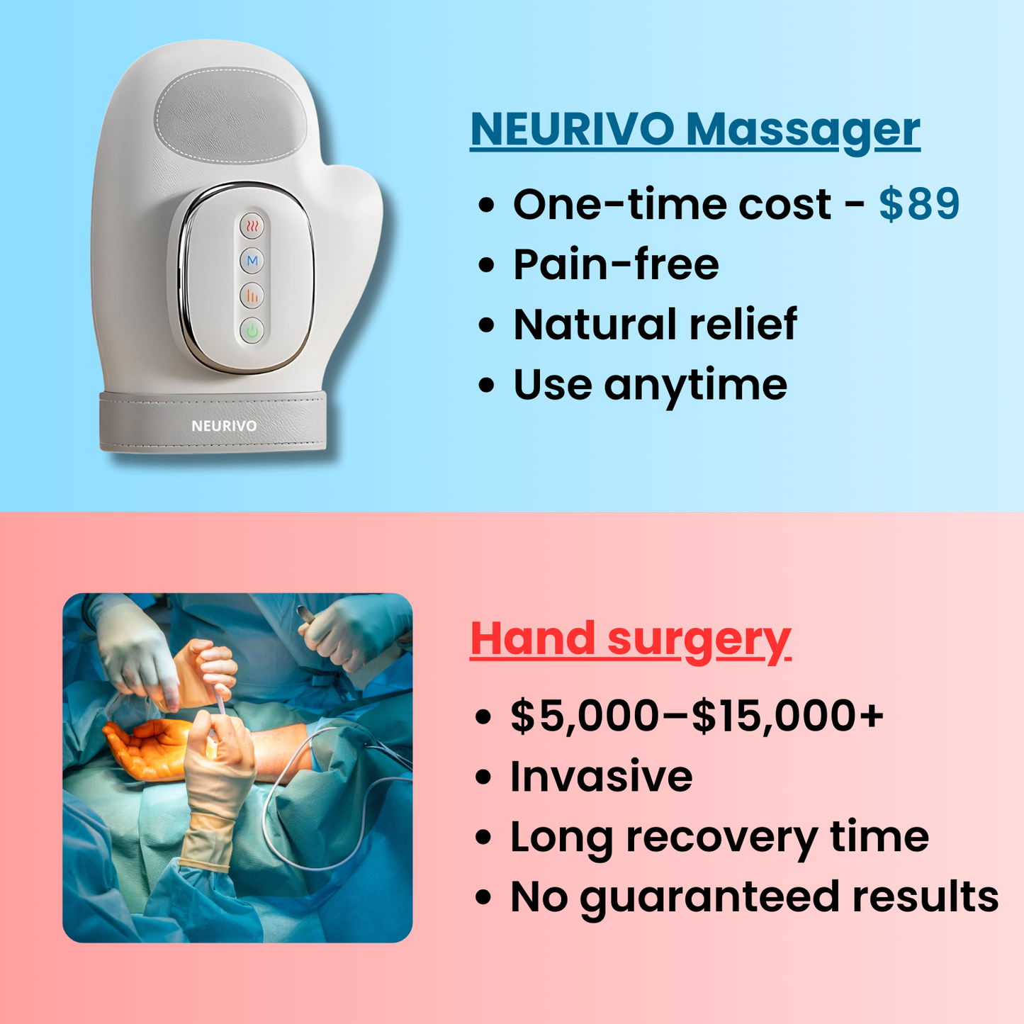 Nervio™ Therapy Glove - Support for Joint, Inflammation & Pain