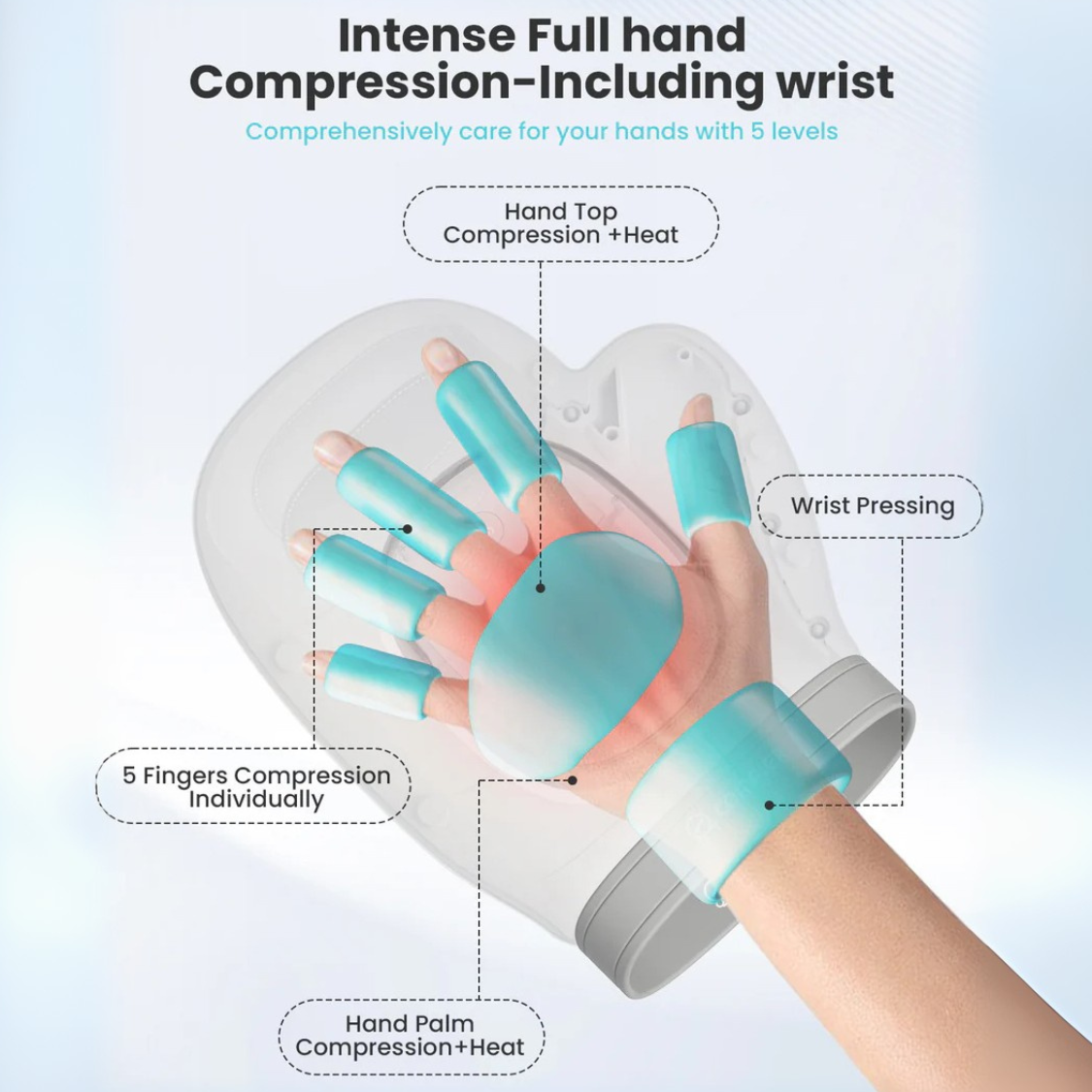 Nervio™ Therapy Glove - Support for Joint, Inflammation & Pain